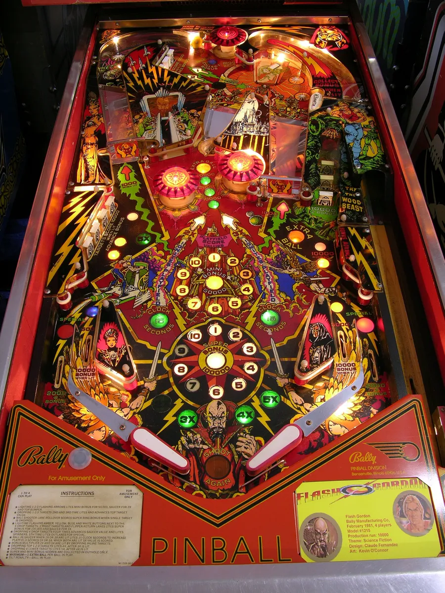 Flash Gordon, Spielfeld