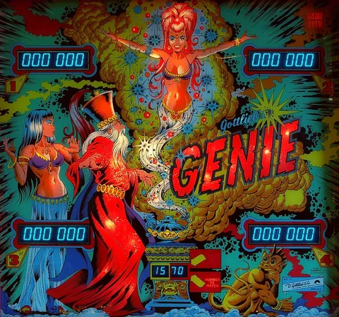 Genie, Backglas