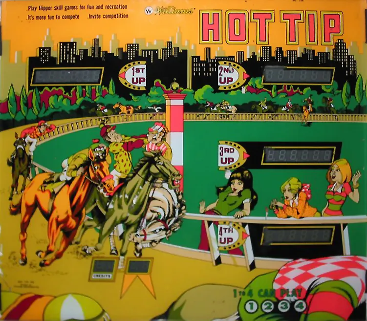Hot Tip, Backglas