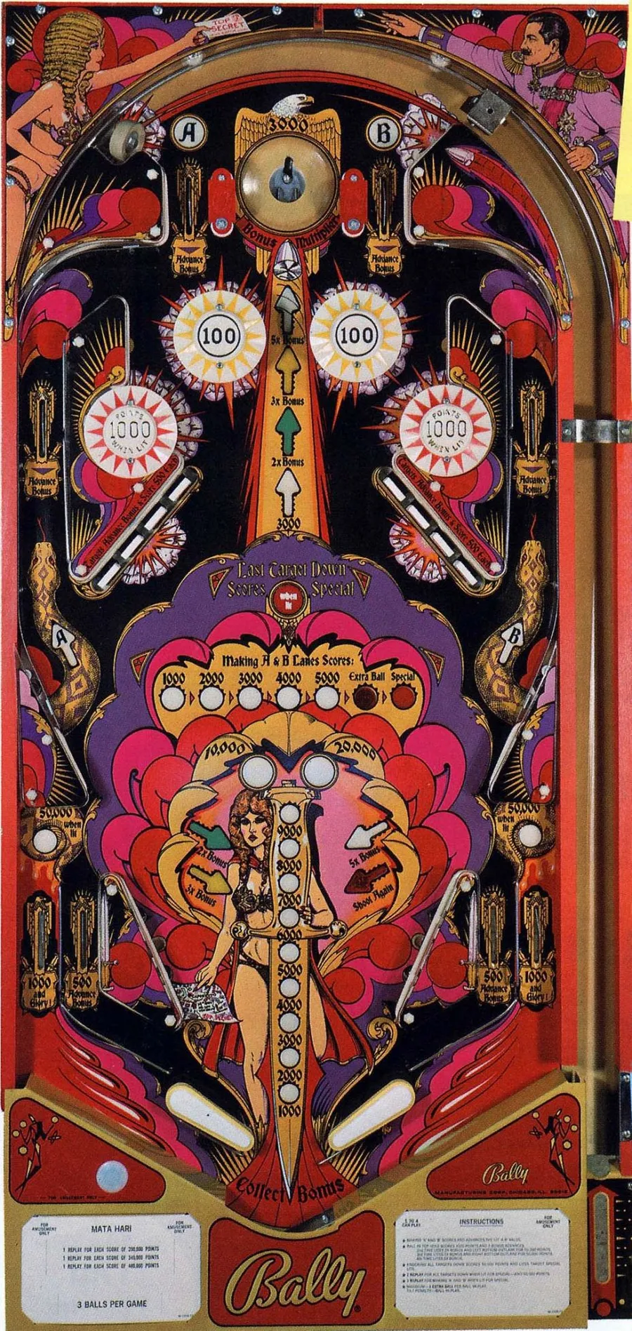 Mata Hari, Spielfeld