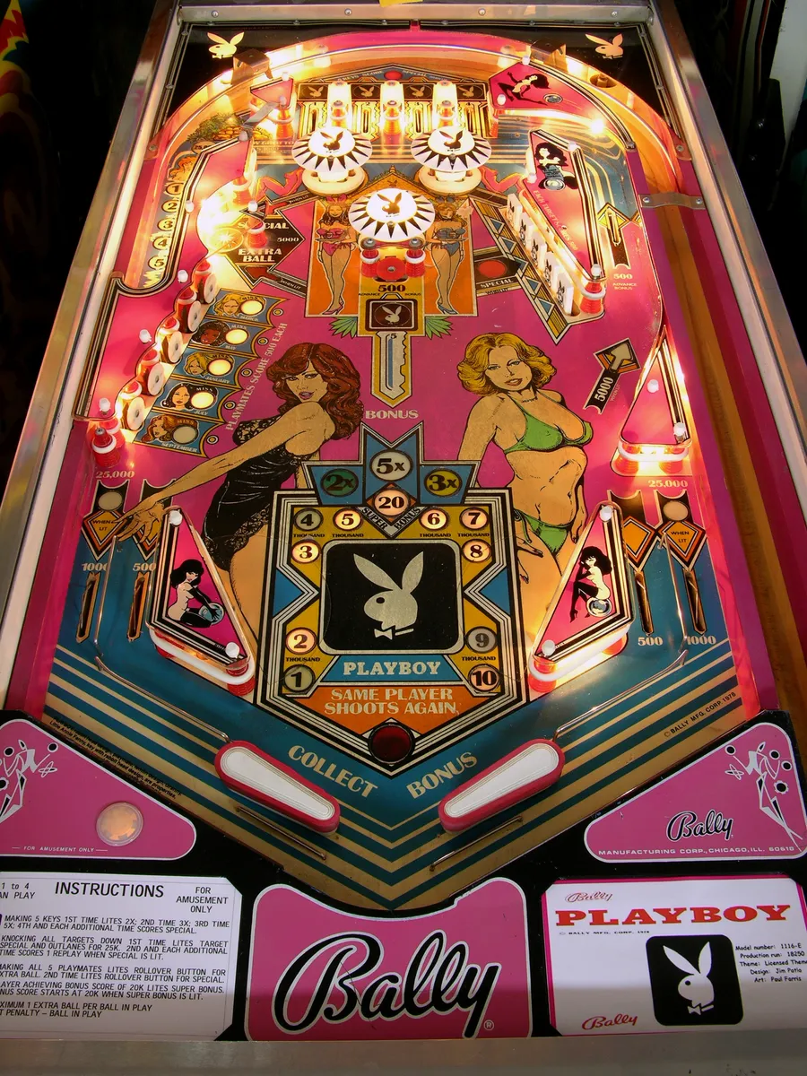 Playboy, Spielfeld