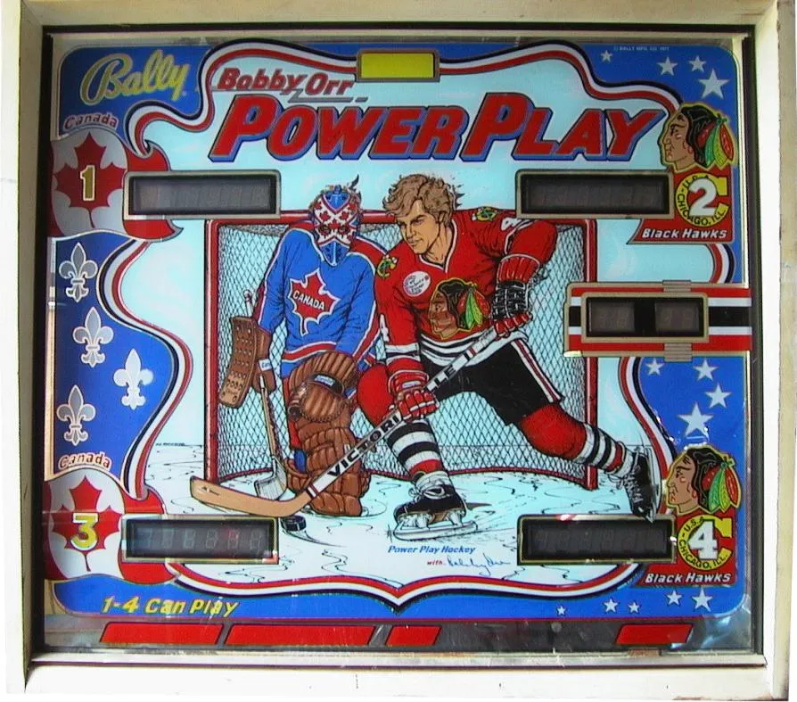 Bobby Orr Power Play, Backglas