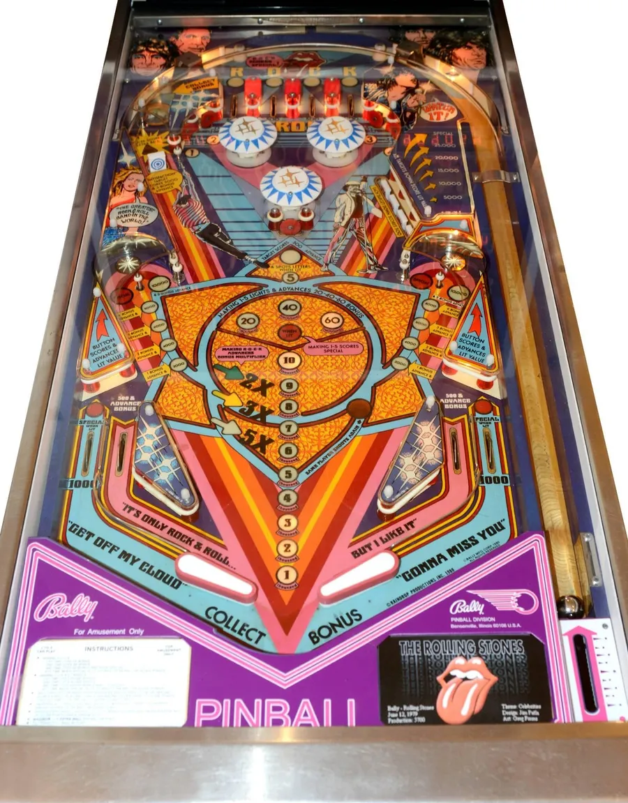 Rolling Stones, Spielfeld