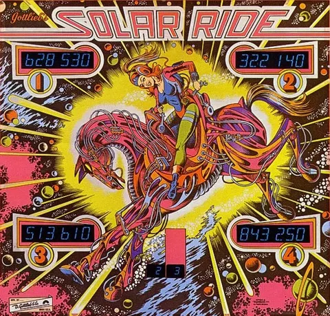 Solar Ride, Backglas
