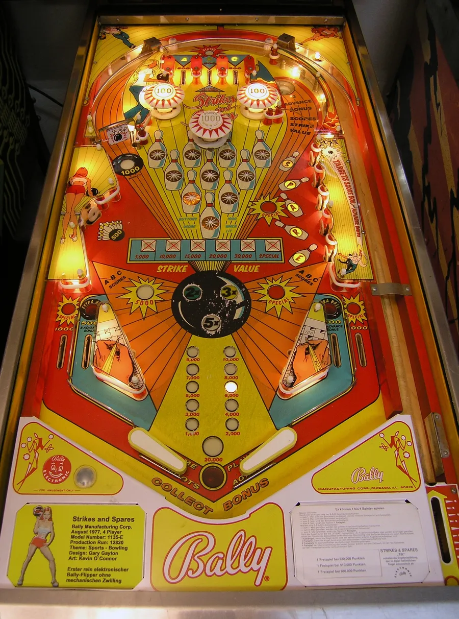 Strikes and Spares, Spielfeld